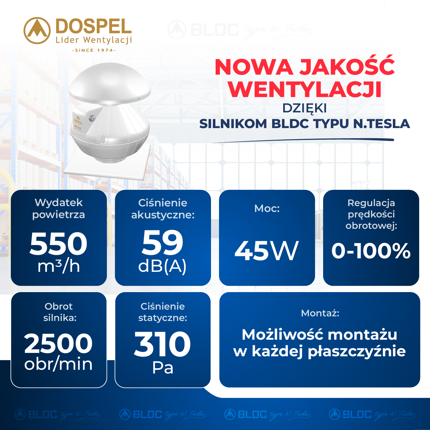 EURO 0D d150/160 BLDC N.TESLA wentylator dachowy/ roof fan - obrazek 4