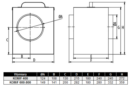 KOM/F 400 (filtr powietrza) - obrazek 2