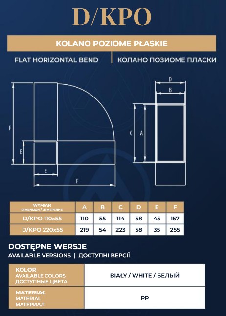 D/KPO 220x55 (kolano poziome płaskie) - obrazek 2